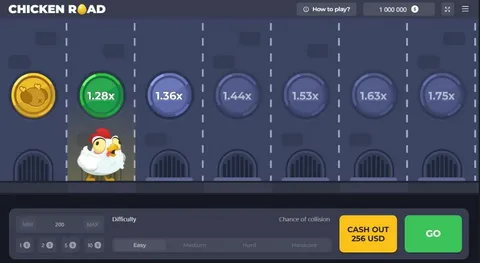 Slot Chicken Road Test - Pragmatic Play Tier Slot RTP 96.5%